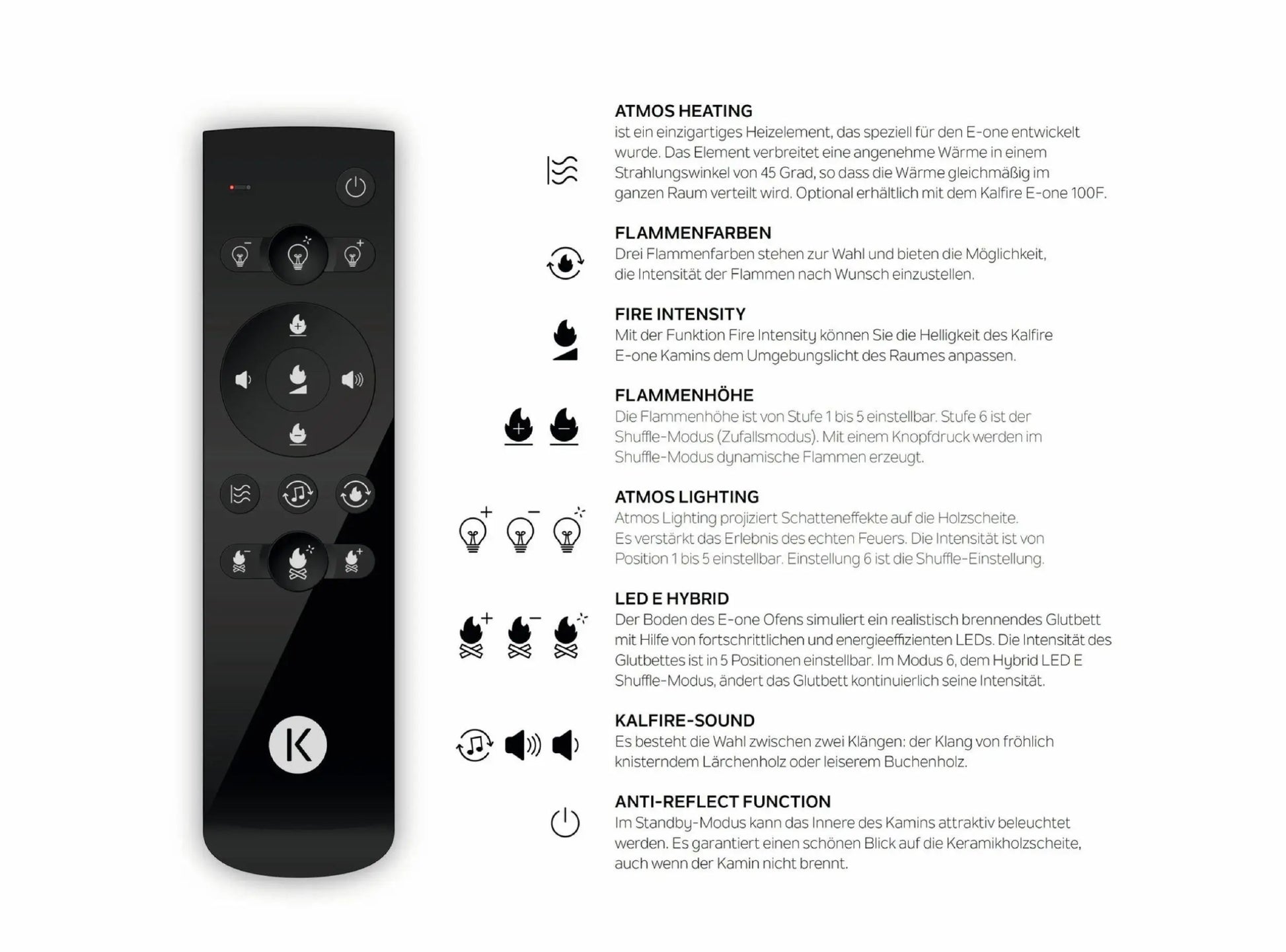 Kalfire Fernbedienung