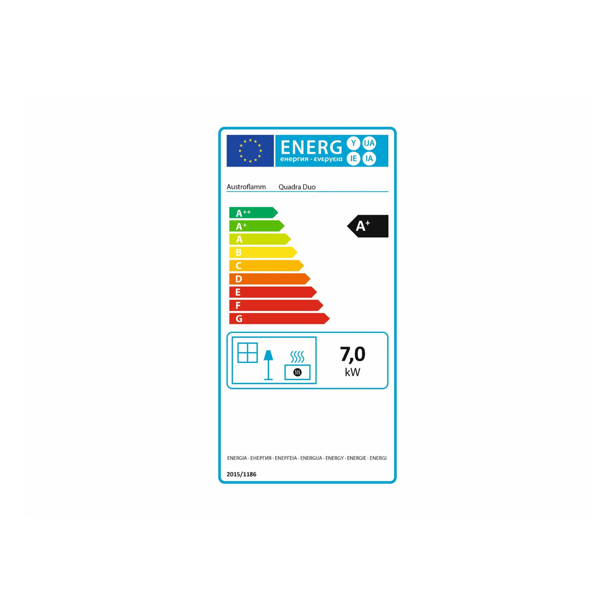 Energielabel Hybridofen Austroflamm Quadra Duo 7 kW