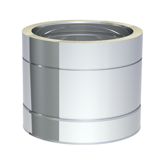 Jeremias DW-ECO 2.0 Längenelement – Typ 205-DWETN15