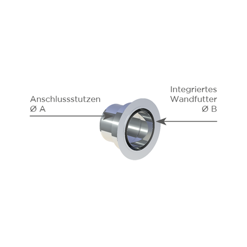 Jeremias DW-FU / EW-FU Übergang – Typ ZUWA757F-