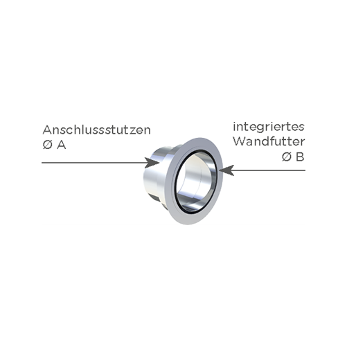 Jeremias DW-FU / EW-FU Übergang – Typ ZUWA757-