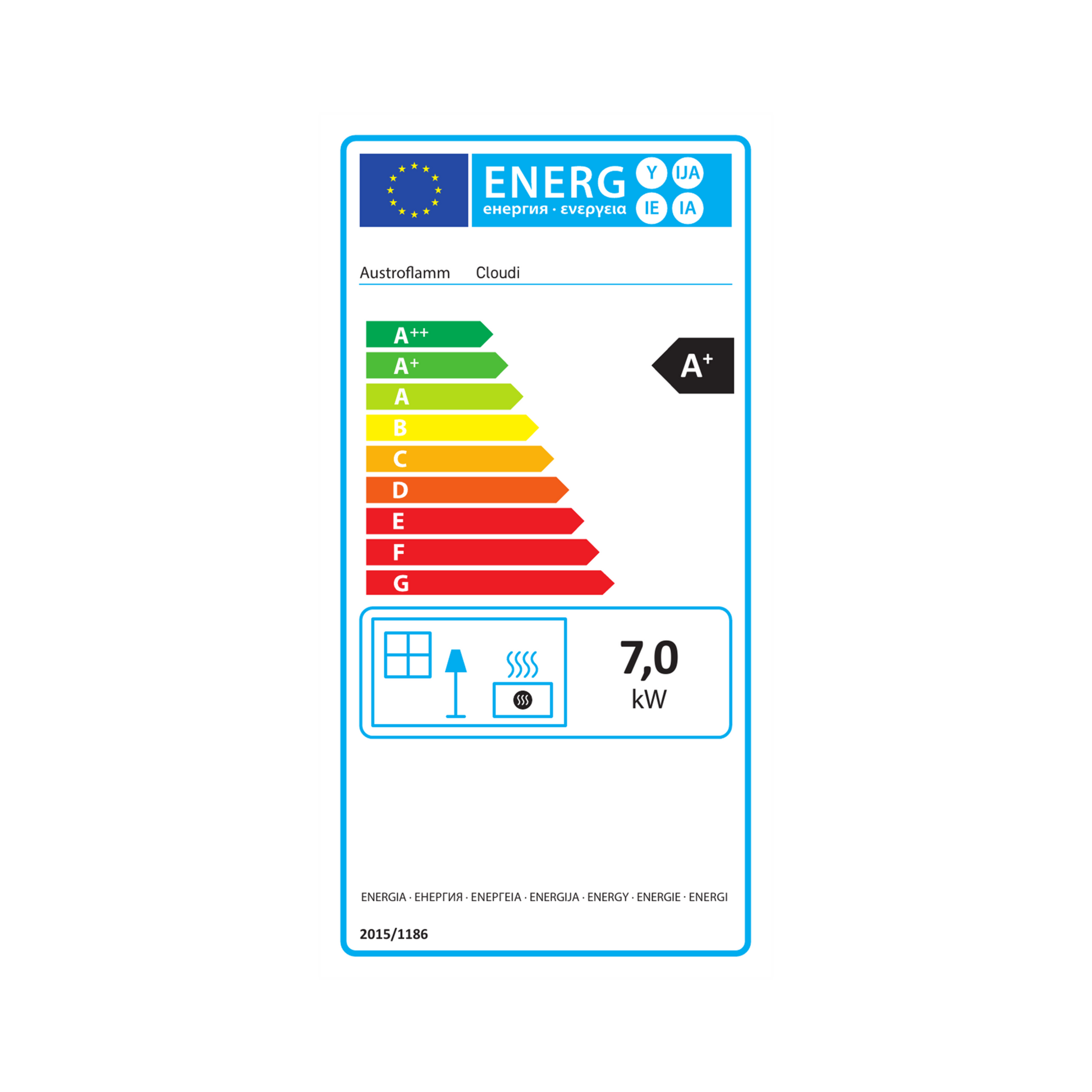 Energielabel Kaminofen Austroflamm Cloudi 7 kW