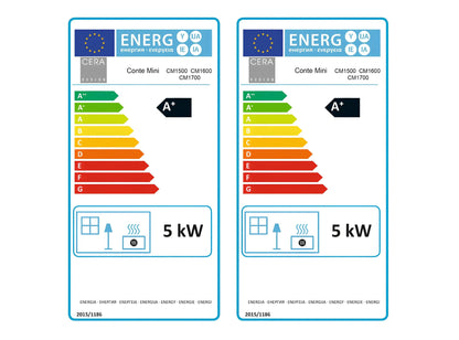 CERA Kaminofen CONTE mini rund Energielabel - Ofenerlebnis