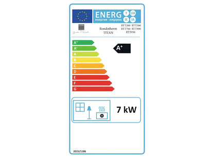 CERA Kaminofen RONDOTHERM TITAN Energielabel - Ofenerlebnis.de