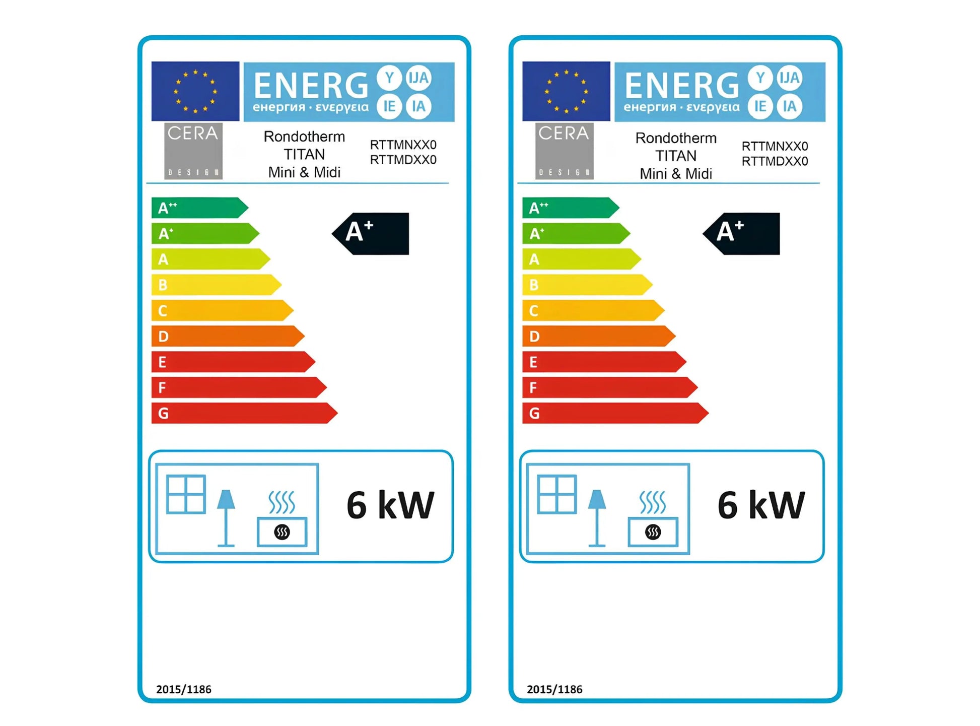 CERA Kaminofen RONDOTHERM TITAN midi Energielabel - Ofenerlebnis.de