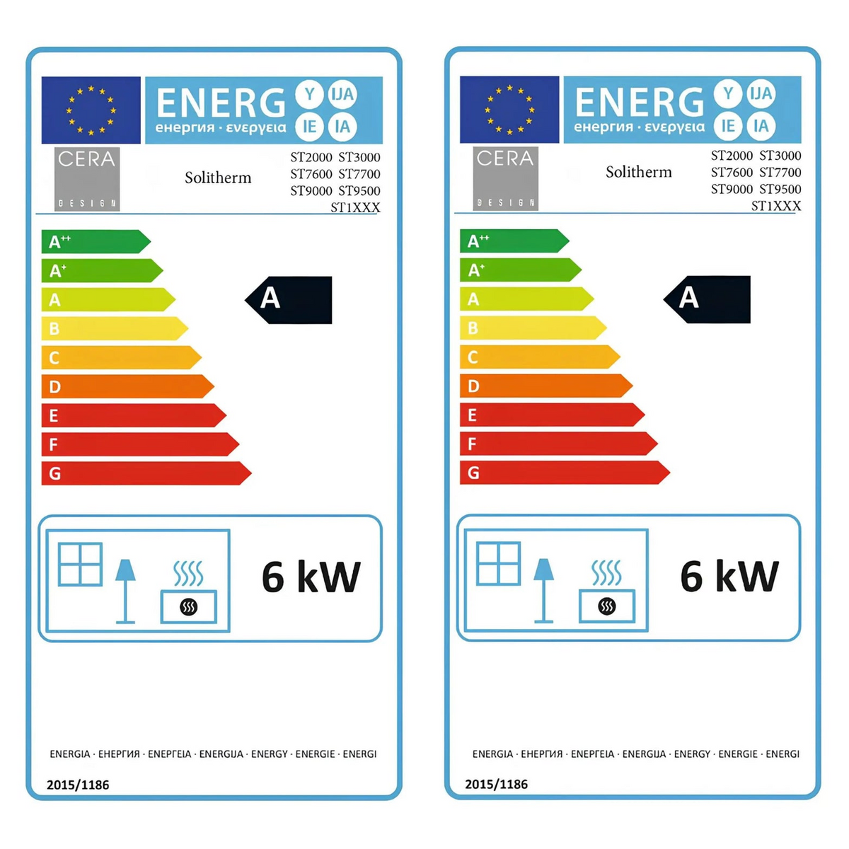 Kaminofen CERA DESIGN Solitherm | 6 kW – Zwei vollständige Energielabel