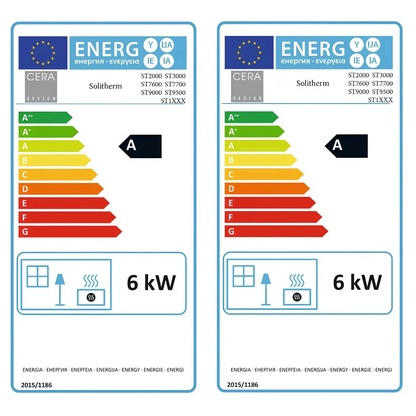 Kaminofen CERA DESIGN Solitherm Beton | 6 kW – Zwei vollständige Energielabel
