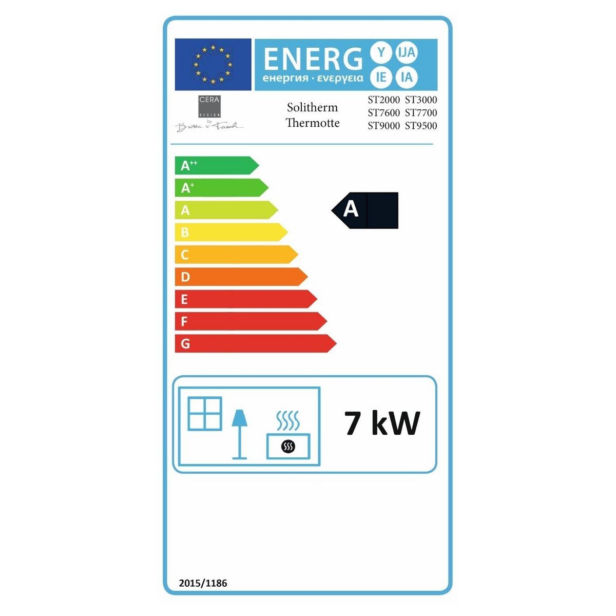 Kaminofen CERA DESIGN Solitherm Speckstein | 6 kW – Vollständiges Energielabel