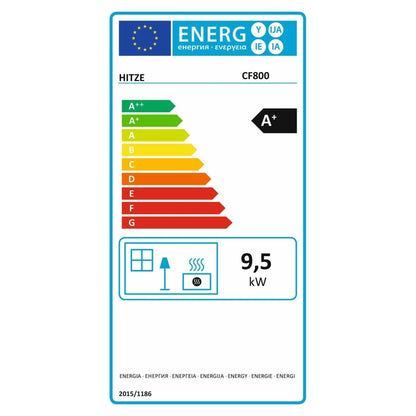 Kaminofen Hitze CF800 | 9,5 kW – Vollständiges EU-Energielabel