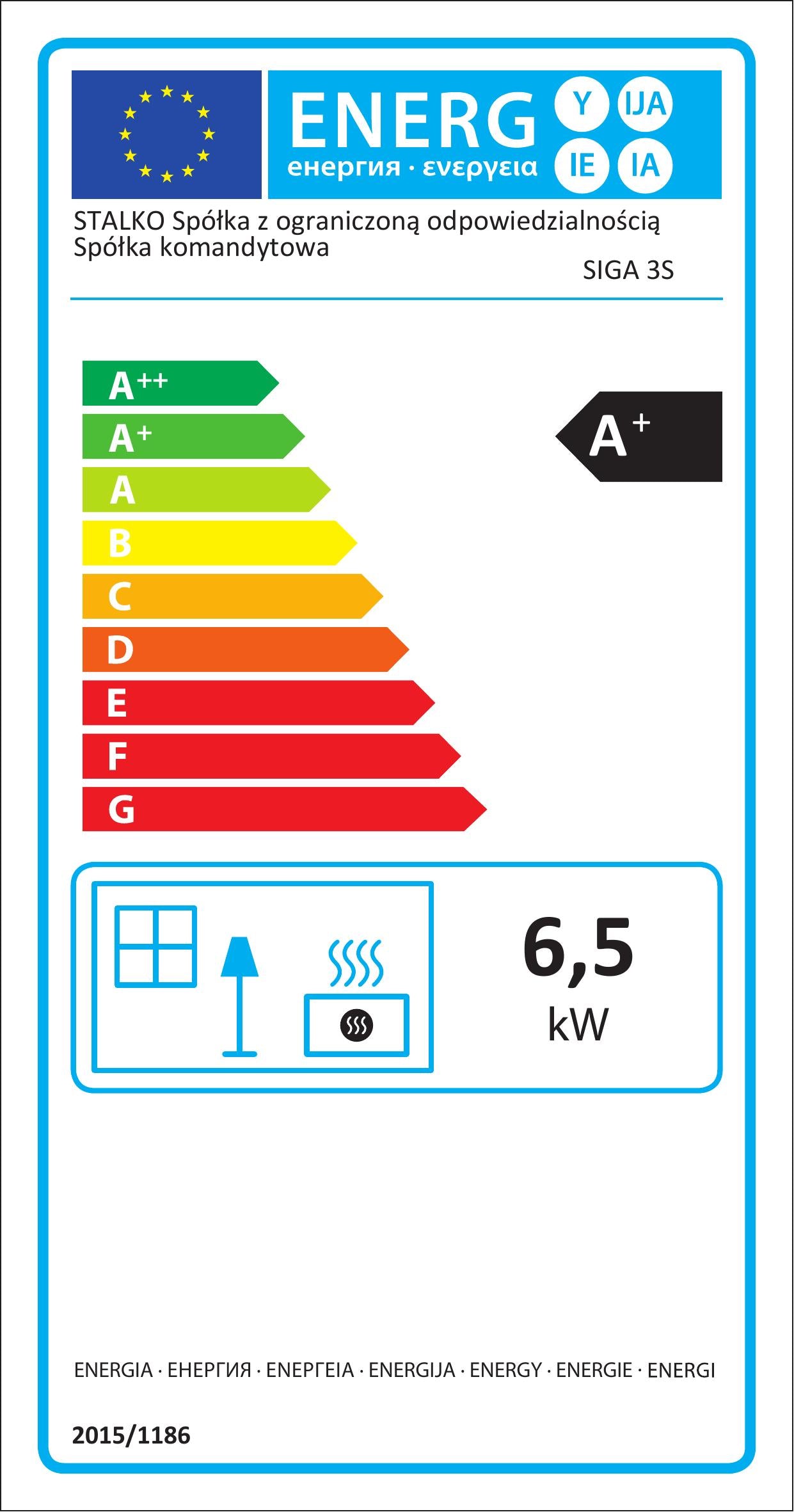 Kaminofen HITZE SIGA 3S – offizielles Energielabel A+