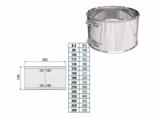 Klemmband - doppelwandig - eka edelstahlkamine complex D