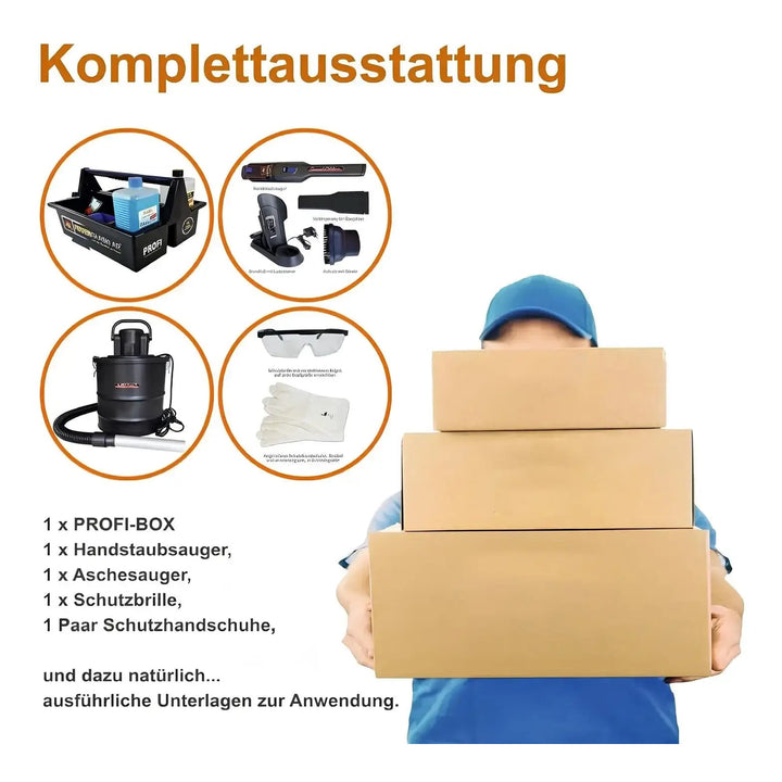 Komplette Sauber-Ausstattung – Übersicht der Komplettausstattung mit Produktbildern und Paketboten