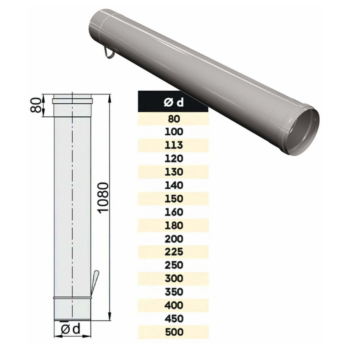 Längenelement 1080 mm mit Ablassschlaufe - eka complex E – Produktabbildung mit vollständiger Maßzeichnung und Maßtabelle