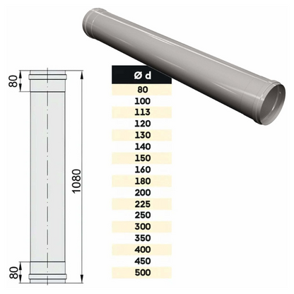 Längenelement 1080 mm mit Doppelmuffe - eka complex E – Produktabbildung mit vollständiger Maßzeichnung und Maßtabelle