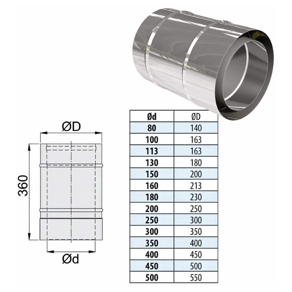 Längenelement 360 mm - doppelwandig - eka complex D – Produktabbildung mit vollständiger Maßzeichnung und Maßtabelle