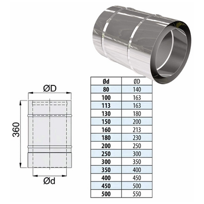 Längenelement 360 mm - doppelwandig - eka complex D – Produktabbildung mit vollständiger Maßzeichnung und Maßtabelle