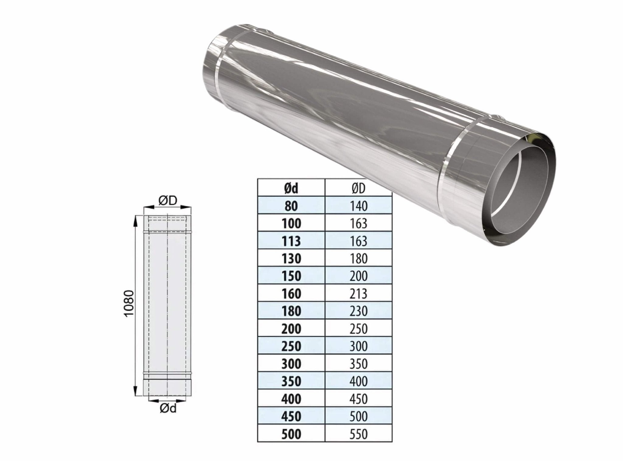 Längenelement 1080 mm - doppelwandig - eka edelstahlkamine complex D