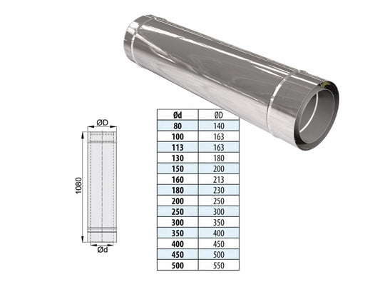 Längenelement 1080 mm - doppelwandig - eka edelstahlkamine complex D