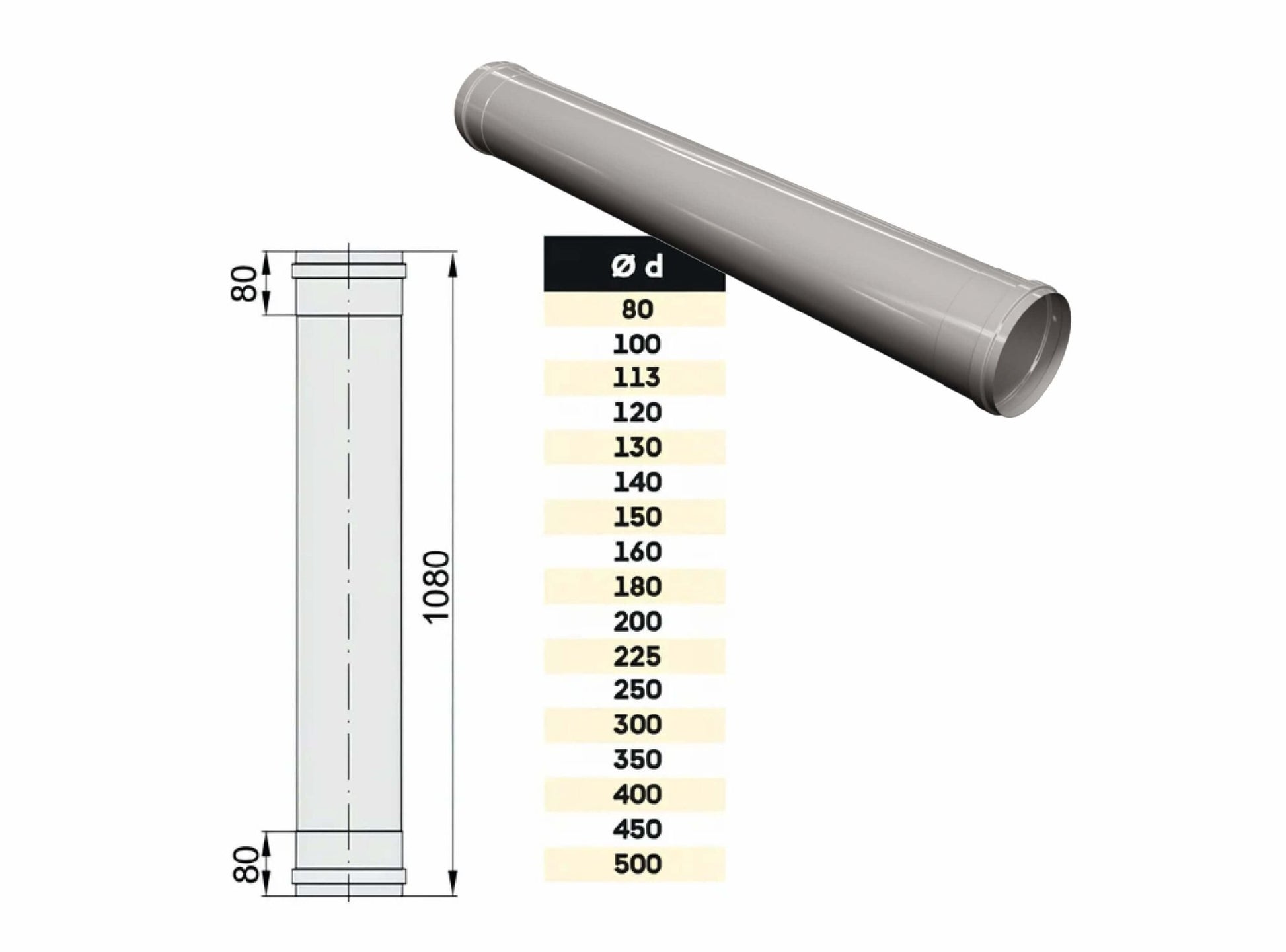 Längenelement 1080 mm mit Doppelmuffe - einwandig - eka edelstahlkamine complex E