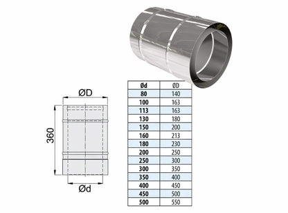 Längenelement 360 mm - doppelwandig - eka edelstahlkamine complex D