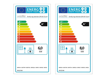 Pelletofen Wodtke family.nrg selection air+ Energielabel, Ecolabel - ofenerlebnis.de