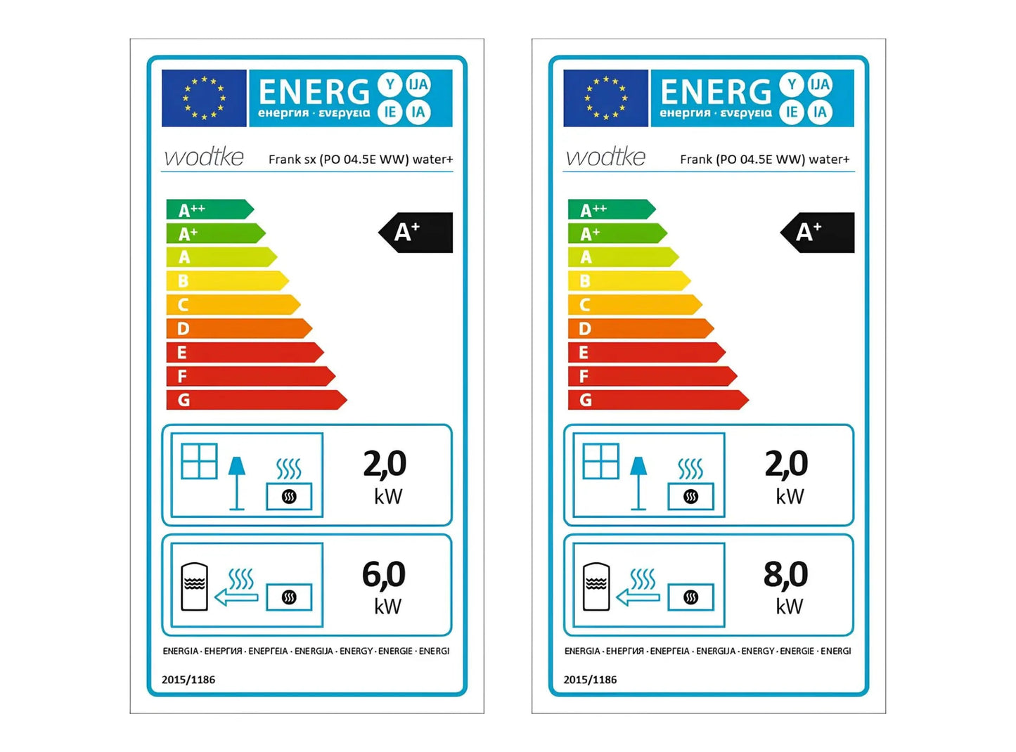 Pelletofen Wodtke Frank water+ wasserführend Energielabel, Ecolabel - ofenerlebnis.de