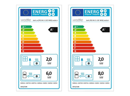 Pelletofen Wodtke Jack water+ wasserführend Energielabel, Ecolabel - ofenerlebnis.de