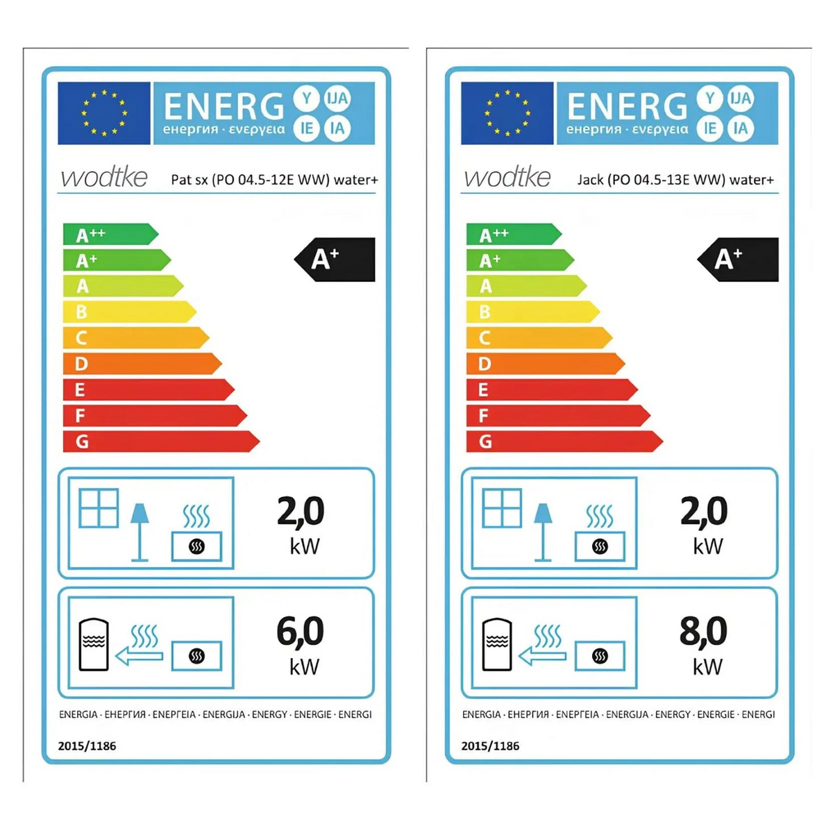 Pelletofen Wodtke Pat water+ | 8/10 kW | wasserführend – Zwei vollständige EU-Energielabel nebeneinander