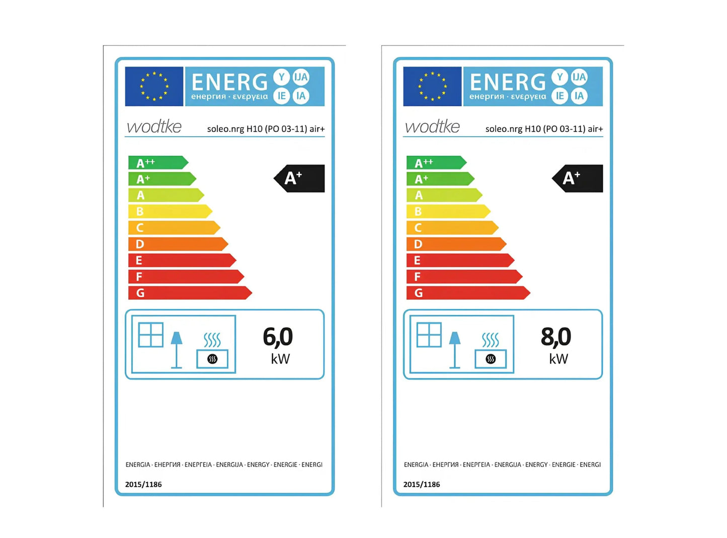 Pelletofen Wodtke soleo.nrg H10 air+ Energielabel, Ecolabel - ofenerlebnis.de