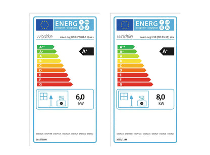 Pelletofen Wodtke soleo.nrg H10 air+ Energielabel, Ecolabel - ofenerlebnis.de