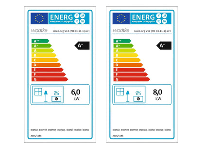 Pelletofen Wodtke soleo.nrg V12 air+ Energielabel, Ecolabel - ofenerlebnis.de