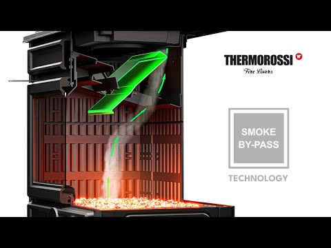 Video zur Smoke-By-Pass-Technik von Thermorossi