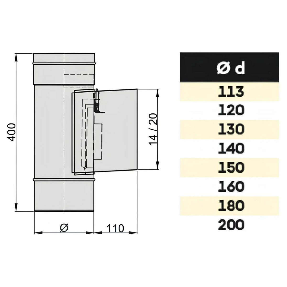 Prüföffnung Hochtemperatur 14/20 (mit Kasten) - eka complex E – Technische Maßzeichnung mit Durchmessertabelle
