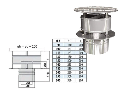 Regenhaube mit Windabweiser - doppelwandig - eka edelstahlkamine complex D
