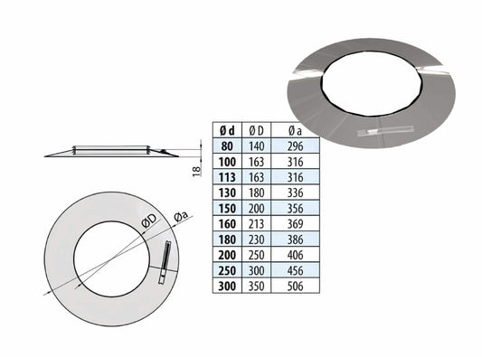Regenkragen mit Dichtung - doppelwandig - eka edelstahlkamine complex D