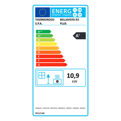 Energielabel einer Thermorossi Kaminofen-Baureihe