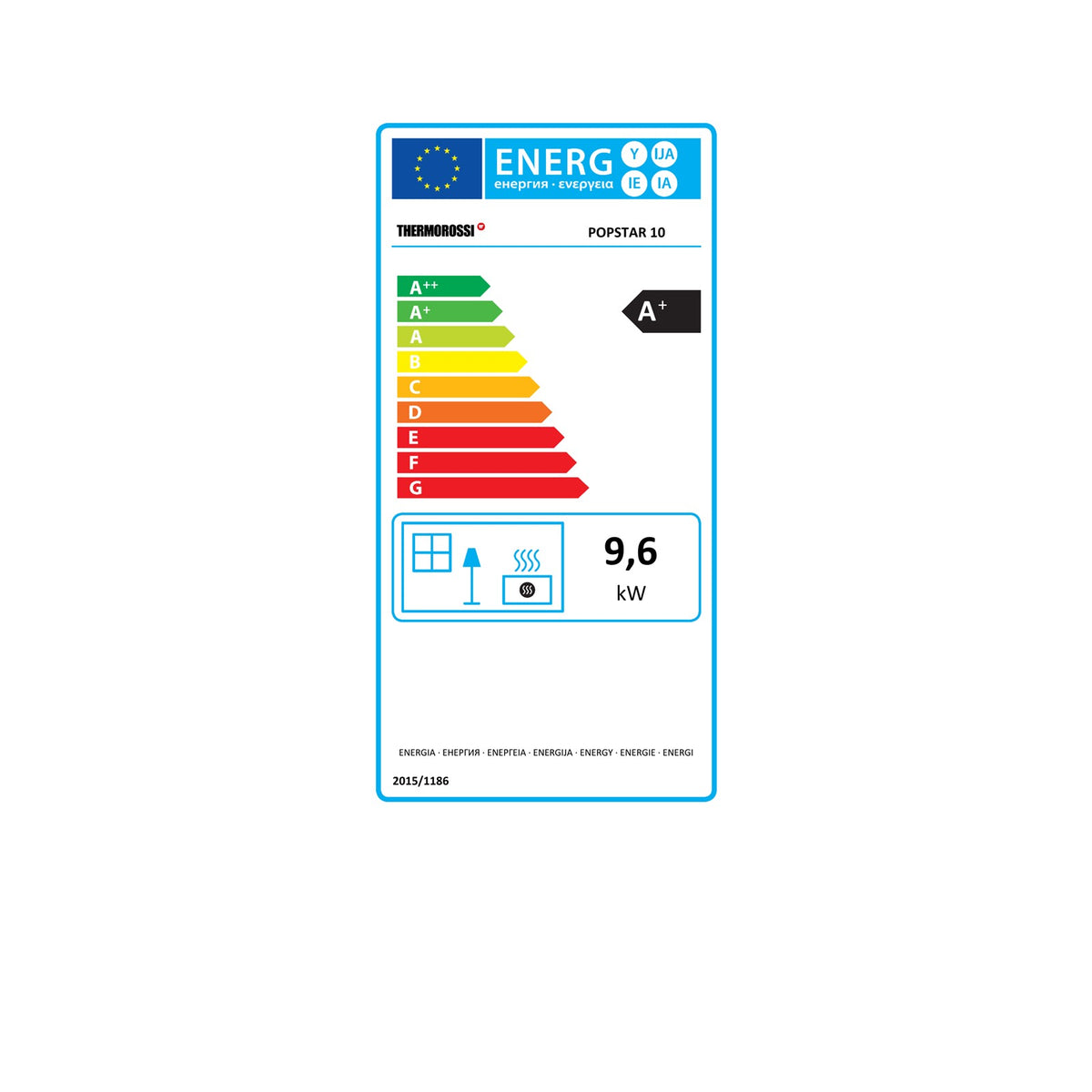 Energielabel einer Thermorossi Kaminofen-Baureihe