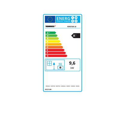 Energielabel einer Thermorossi Kaminofen-Baureihe