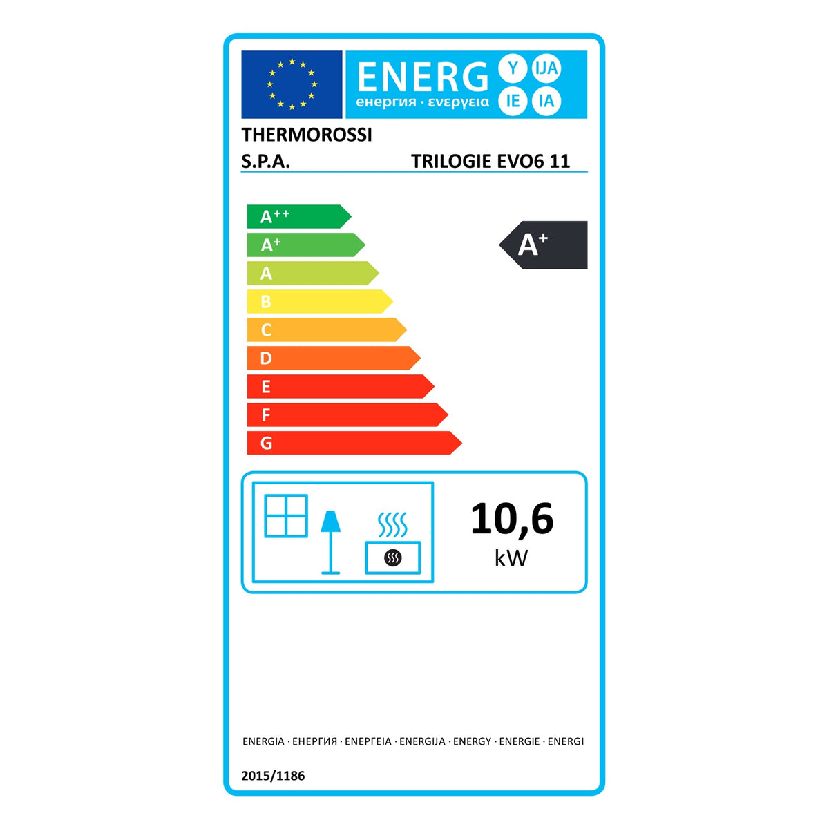 Energielabel des Thermorossi Trilogie