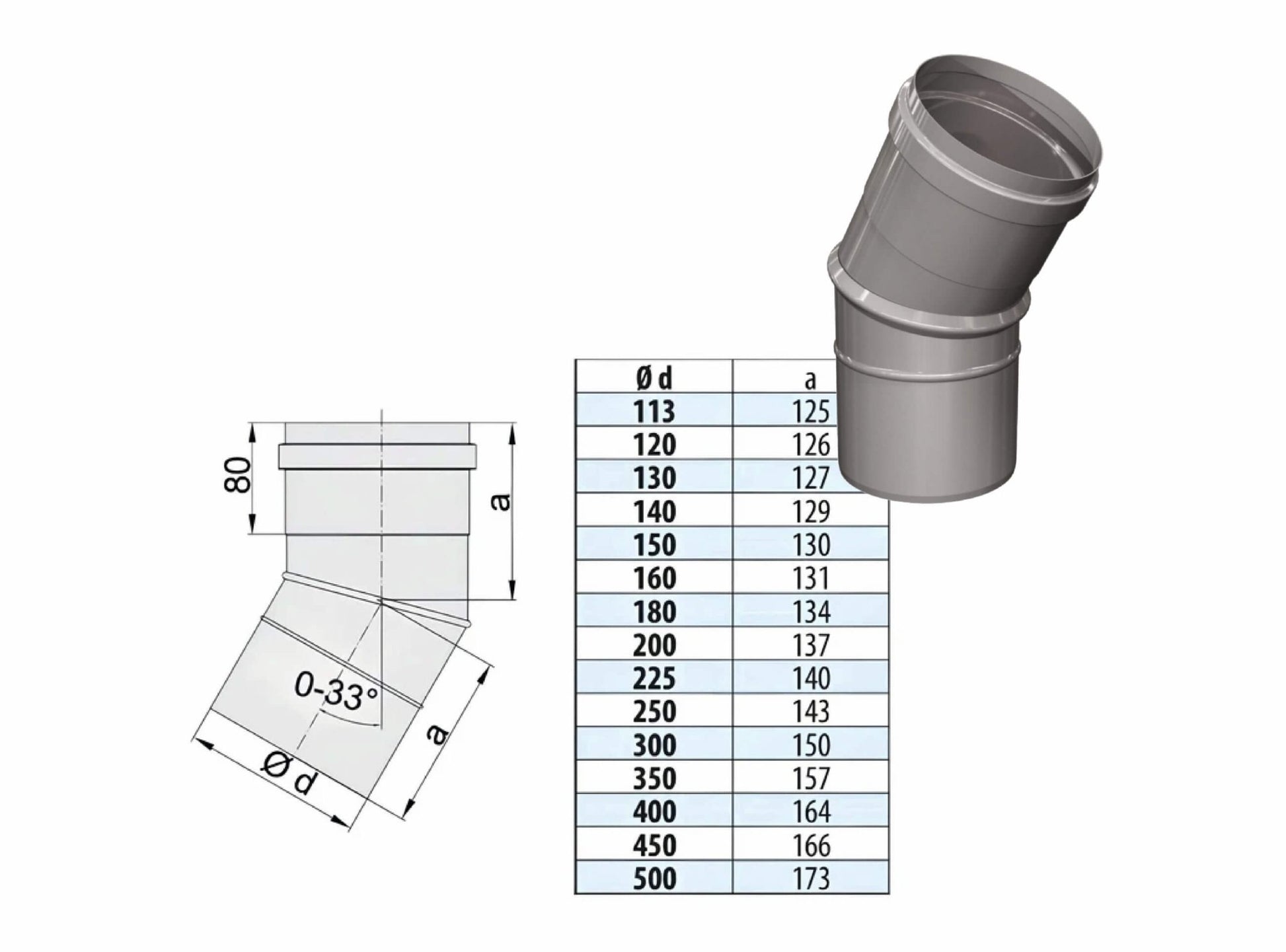Verstellbogen 0-33° - einwandig - eka edelstahlkamine complex E