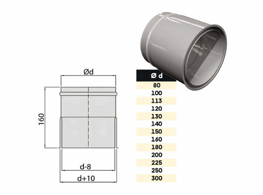 Wandfutter - einwandig - eka edelstahlkamine complex E