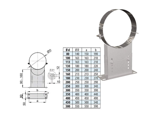 Wandhalter verstellbar 90 - 160 mm - doppelwandig - eka edelstahlkamine complex D
