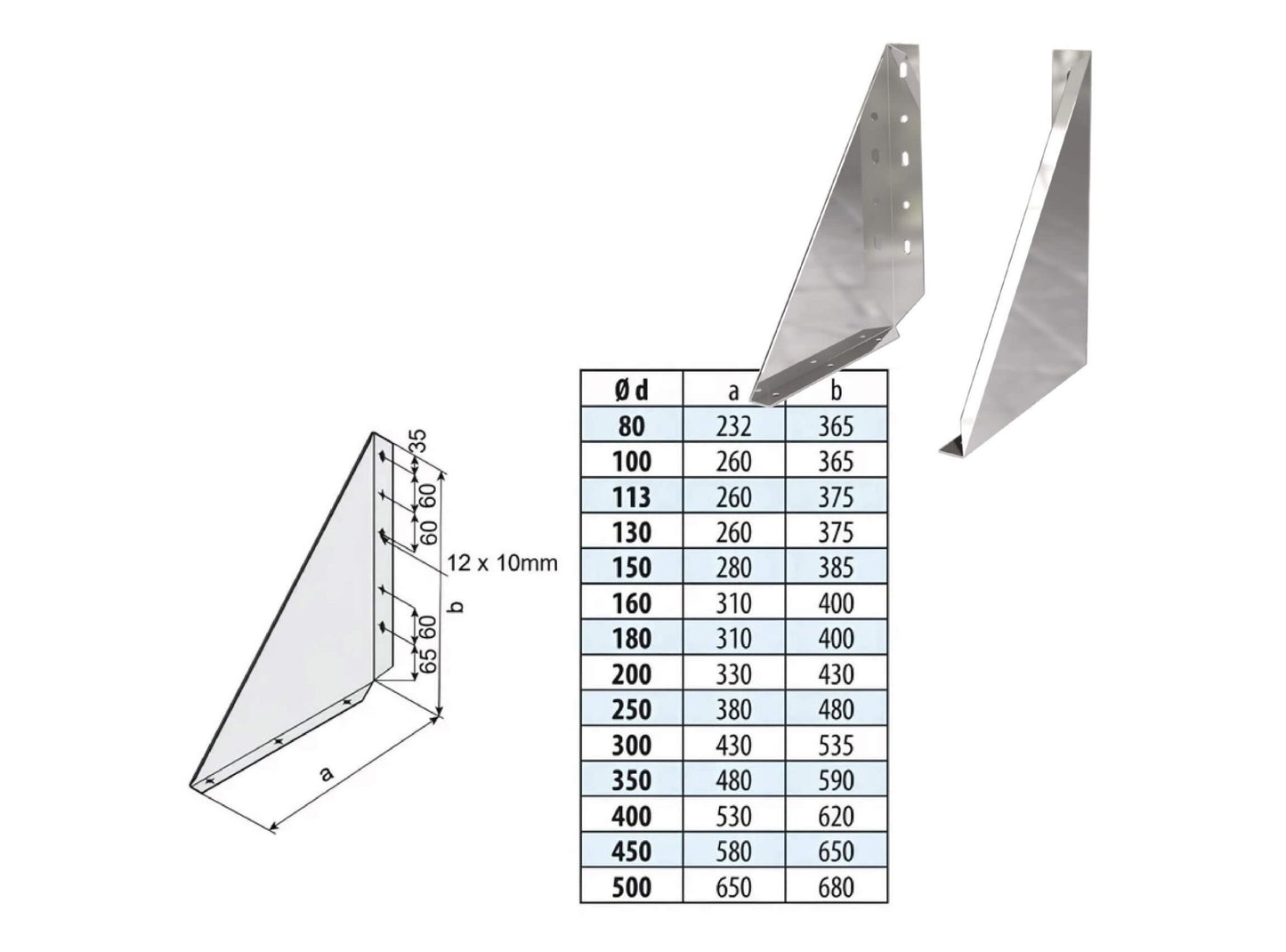 Wandkonsole 50 mm - doppelwandig - eka edelstahlkamine complex D