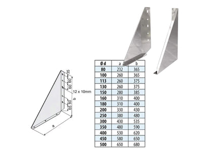 Wandkonsole 50 mm - doppelwandig - eka edelstahlkamine complex D