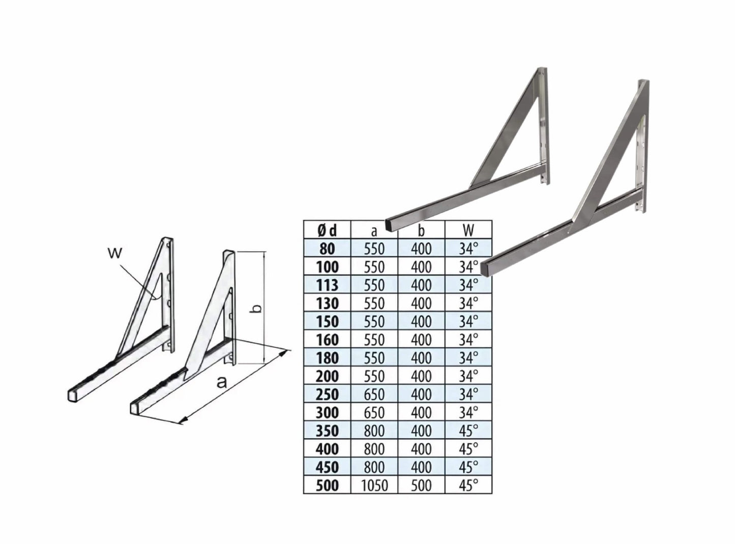 Wandkonsole verstellbar 50 - 250 mm - doppelwandig - eka edelstahlkamine complex D