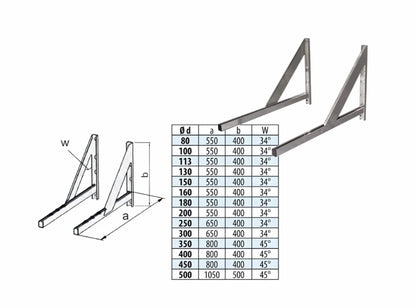 Wandkonsole verstellbar 50 - 250 mm - doppelwandig - eka edelstahlkamine complex D