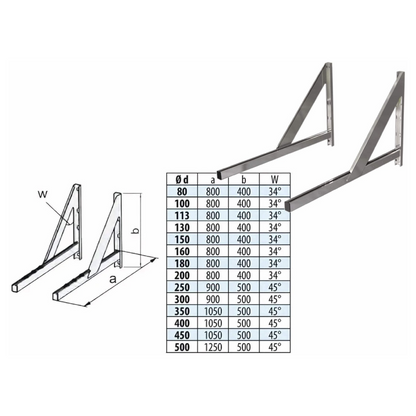 Wandkonsole verstellbar 50-500 mm - eka complex D – Produktabbildung mit vollständiger Maßzeichnung und Maßtabelle
