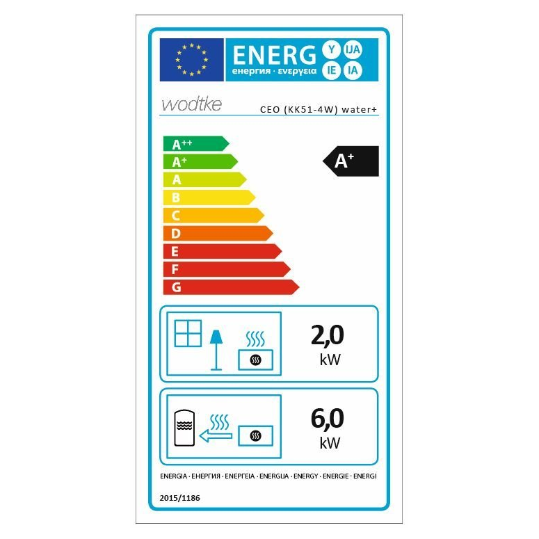 Wasserführender Kaminofen Wodtke CEO water+ | 8 kW – Vollständiges Energielabel mit Effizienzklasse und Leistungsangaben