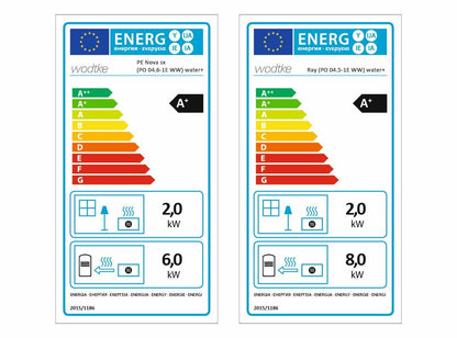 Wodtke Pelletofen PE Nova water+ Einbaugerät - Ofenerlebnis.de